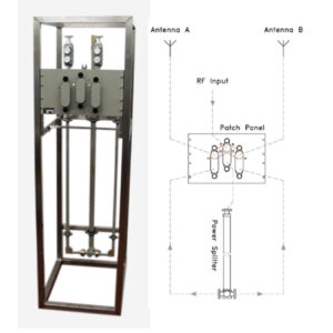 Patch Panel/Power Divider for Dual Antenna System